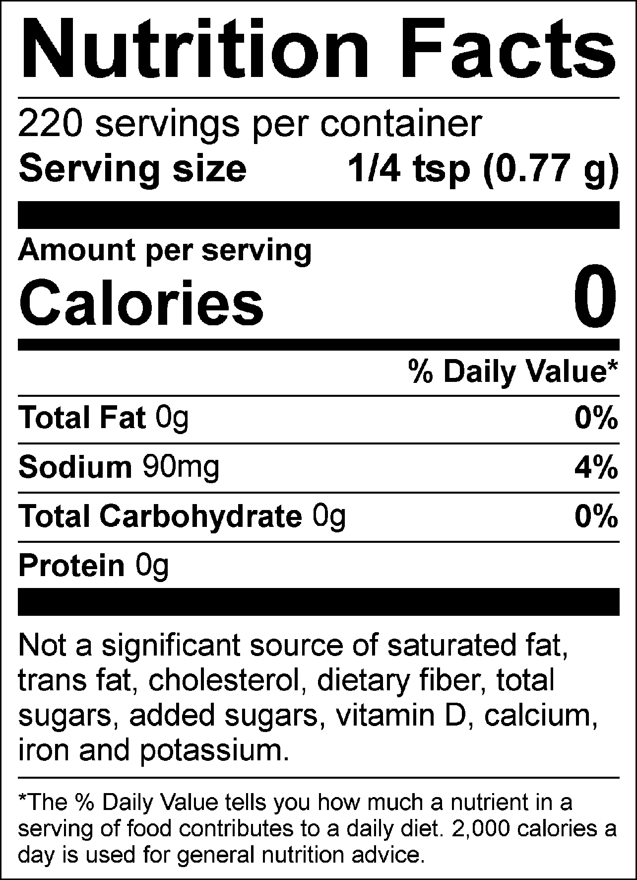 Pitmasters Smokeshow - Smoky & Sweet BBQ Rub