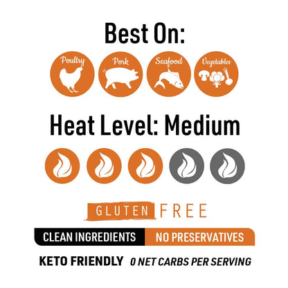 Cajun Gluten Free Keto Friendly Natural BBQ Rub 4 oz