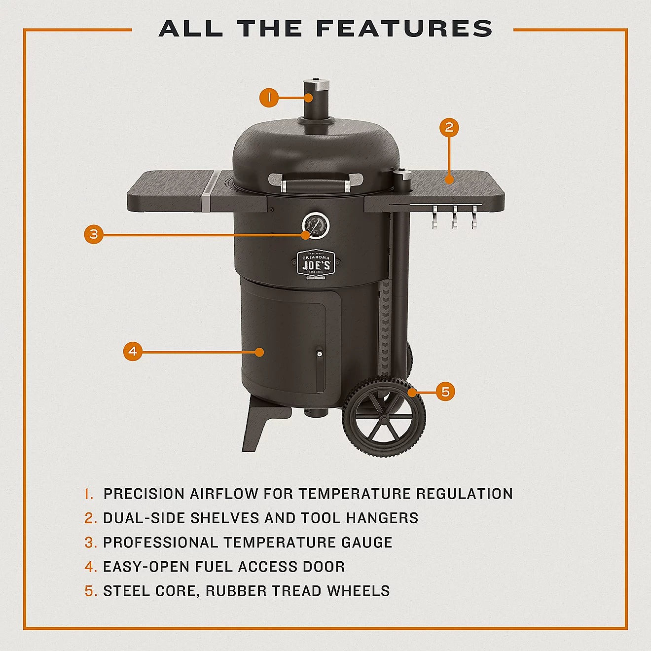 Oklahoma Joe’s Bronco Drum Smoker Rental (1, 2 & 3 Day Packages)